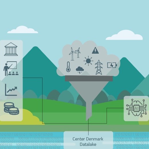 Skærmbillede 2021 01 22 112227